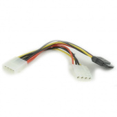 CC-SATA-PSY2