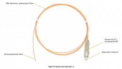 Кабель Pigtail SC MM 50/125, SC/UPC, 1 м, PVC NIKOMAX NMF-PT1M2A0-SCU-XXX-001-2